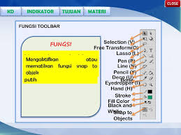 Mengidentifikasi Fungsi Menu Dan Ikon Pada Pengolah Animasi Ppt Download