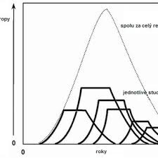 Veľvyslanectvo usa v bratislave na sociálnych sieťach. Pdf Recenzia M Naim Cerna Kniha Globalizace
