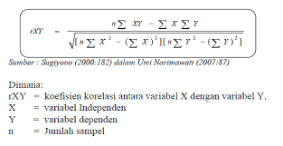 Proposal pengajuan magang ke super market ~ hpsp phase 3 : Http Digilib Uinsgd Ac Id 3475 23 Bab 20viii Pdf