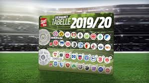 Bundesliga seit ihrer gründung 1974 und umfasst bisher 127 vereine. Bundesliga 2 Liga Die Magnet Tabelle Von Sport Bild Ist Wieder Da Bundesliga Sport Bild