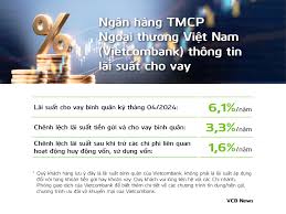 Thông tin lãi suất cho vay bình quân của Vietcombank