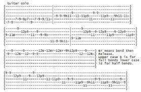 Iron Man Guitar Solo Metal Songs Guitar Tabs For Beginners Songs