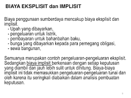 Menghitung biaya eksplisit dan implisit. Ppt 6 Teori Biaya Powerpoint Presentation Free Download Id 4292096