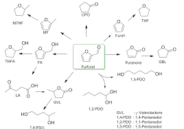 The capsule coffee machine market in asia pacific is expected to expand at the highest cagr of 12.7% from 2019 to 2025. Https Www Technology Matthey Com Wp Content Uploads Pdf 1 130 Jmtr Jan2018 Pdf