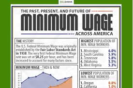 States With The Highest Minimum Wage Brandongaille Com