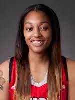 2014-15 Women's Basketball Roster