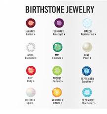 Birthstones From Zales There Are Many Other Lists From