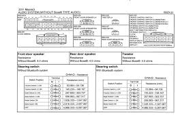 Wiring diagrams, location of elements, decoding fuses. Wiring Charts 2007 Mazda 3 Wiring Diagrams Bait Useful