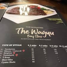 Me'nate steak hub is an awesome place for lunch and dinner, family gatherings and also for special events such as birthdays and anniversaries. Photos At Me Nate Steak Hub Taman Tasek Jb 8 Tips From 379 Visitors