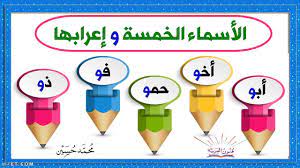 هذا الاختبار لقياس نسبة التوافق بين اسمين محددين وتم تطويره في اليابان من قبل مبرمجين مختصين , وهو فقط للتسلية. Ø´Ø±Ø­ Ù…ÙØµÙ„ Ù„Ù€ Ø§Ù„Ø£Ø³Ù…Ø§Ø¡ Ø§Ù„Ø®Ù…Ø³Ø© ÙˆÙ†Ù…Ø§Ø°Ø¬ Ø¥Ø¹Ø±Ø§Ø¨ÙŠØ© Ù„Ù‡Ø§