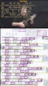 We Shall Overcome (HYMN) Short Ukulele Cover Lesson in C with Chords/Lyrics  #weshallovercome