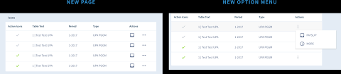 Vertical And Horizontal Three Dots Icon Button Usage User Experience Stack Exchange