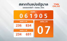 061905 รางวัลที่ 1 รางวัลละ 6,000,000 บาท. I Kufd93fr53tm