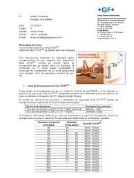 Procedura De Lucru Gf Teuri Bransament Gaz Stop