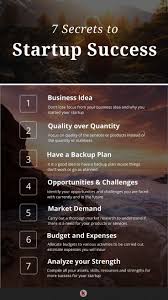 Get Familiar With The Things Required For A Startup Redalkemi Business Star Business Infographic Business Basics Business Entrepreneurship