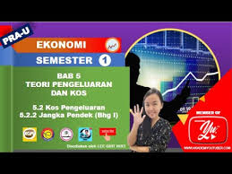 Kami menyediakan live draw sydney 2022 agar menghasil tabel keluaran sydney 2021. Ekonomi Matrikulasi Stpm Mikro Bab 5 5 2 Kos Pengeluaran Jangka Pendek Bahagian I Youtube