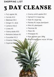 Complete Shopping List For A 3 Day Juice Cleanse That You Can Do At Home Click For Recipes Of 6 Different Ju Diy Detox Cleanse Detox Juice Detox Juice Cleanse