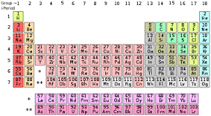 Maybe you would like to learn more about one of these? à°†à°µà°° à°¤à°¨ à°ªà°Ÿ à°Ÿ à°• à°µ à°• à°ª à°¡ à°¯