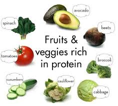 Pin On Raw Food Generation More Sunflower Seed Butter