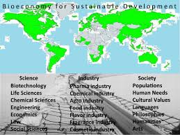 Integrated pest management (ipm) by prof. Bioeconomy For Sustainable Development Aguilar 2019 Biotechnology Journal Wiley Online Library