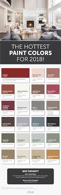 19 s sangamon st, chicago (il), 60607, united states. The Hottest Paint Colors For 2018 Jc Licht