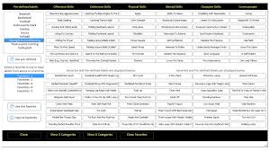 Title type fastpitch tryout ratings form pdf baseball tryout scoring form pdf baseball tryout assessment form use this online form template to evaluate softball players during their tryouts. Player Assessment Application Pem Application Tools