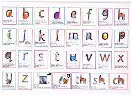 Rwi Set 1 Simple Sounds Read Write Inc Phonics Read