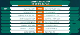 Maybe you would like to learn more about one of these? Olympic Tokyo 2020 Khá»Ÿi Tranh Hom Nay Vong Báº£ng Mon Bong Ä'a Ná»¯ Vtv Vn