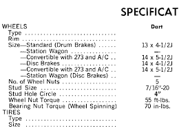 1967 dart 5 5 x 14 steel wheel lug nut torque for a bodies