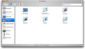Mac Os Unit 2
