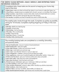 The Cleaning Cheat Sheet Every Busy Person Needs In Their Life Cleaning Hacks House Cleaning Tips Clean Mama