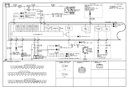 And is the wiring diagram the same as the standard 2005 ex ? 2003 Silverado Instrument Wiring Diagram Electric Furnace Thermostat Wiring Diagram Free Picture Fords8n Ikikik Jeanjaures37 Fr