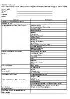 Contoh cek maybank, contoh cek berpalang, contoh cek bank mandiri, contoh cek atas nama, contoh cek tunai, contoh cek list, contoh cek bni, checklist kebersihan via www.scribd.com. Ceklist Identifikasi Pasien Xlsx Pdfcoffee Com