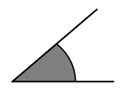 Making A Custom Angle Symbol Tex Latex Stack Exchange