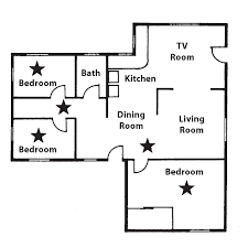 General residential smoke alarm requirements: Washington State Smoke Alarm Requirements Smoke Alarm Rules In Washington State Nonprofit Home Inspections