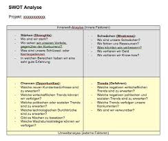 Die swot analyse ist ein instrument für die strategische planung und steht für strengths, weaknesses, opportunities und threats. Hier Finden Sie Eine Kostenlose Swot Analyse Vorlage Im Word Format Doc Eine Swot Analyse Dient Primar Einer Betrieblichen O Swot Analyse Swot Vorlagen Word