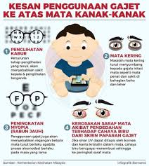 Telefon pintar kelas flagship bajet adalah bawah rm3000. Kesan Penggunaan Gajet Ke Atas Bahagian Dakwah Jakim Facebook