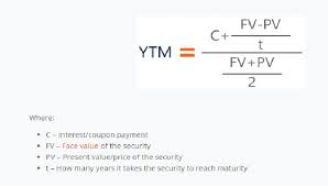 Yield To Worst Ytw Definition