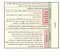مسابقة في اللغة العربية للمرحلة الابتدائية