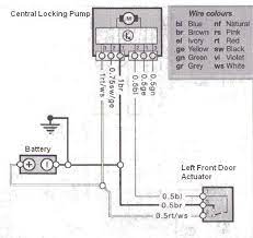 Central Locking Mod Peachparts Mercedes Benz Forum