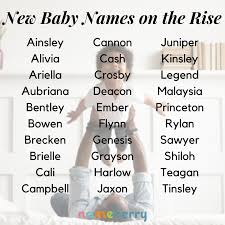 200 New Baby Names New Baby Names Baby Names Cool Baby Names