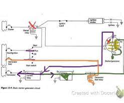 Wiring diagram yamaha mio soul new cdi best and motorcycle wiring 150cc go kart 150cc scooter. Xf 9312 Wiring Diagram For Yamaha G16 Golf Cart Free Diagram