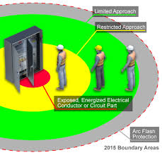 Arc Flash Boundary Chart Bedowntowndaytona Com