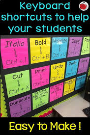 Keyboard Shortcuts For Pc Computers Computing Display Keyboard Teaching Activities
