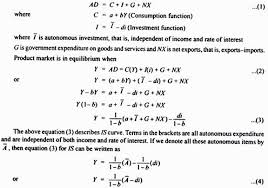 Algebraic Analysis Of Is Lm Model With Numerical Problems Analysis Aggregate Demand Economics