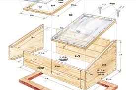 10 Easy Cold Frame Plans To Extend The Growing Season The Self Sufficient Living Cold Frame Plans Cold Frame Diy Cold Frame