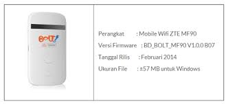 Info Wae Cara Update Firmware Bolt 4g Mifi Zte Mf90 Dengan Update Tool V1 1