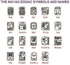 What Does Your Mayan Zodiac Sign Say About You Mayan Zodiac Symbols And Names Mayan Zodiac Mayan Symbols Zodiac Symbols