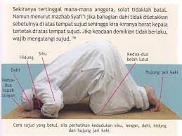 Adapun bentuk sujud yang sempurna secara rinci dijelaskan sebagai berikut: Surau Buku Ilmu Bab Solat Sujud Apa Makna Sujud Apa Facebook