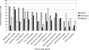 Image result for Clitandra cymulosa